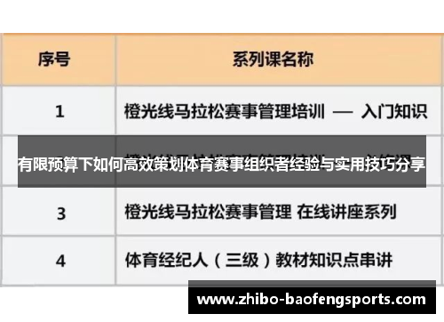 有限预算下如何高效策划体育赛事组织者经验与实用技巧分享